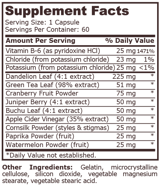 Aqua Out 60 capsule - Pure Nutrition [2]
