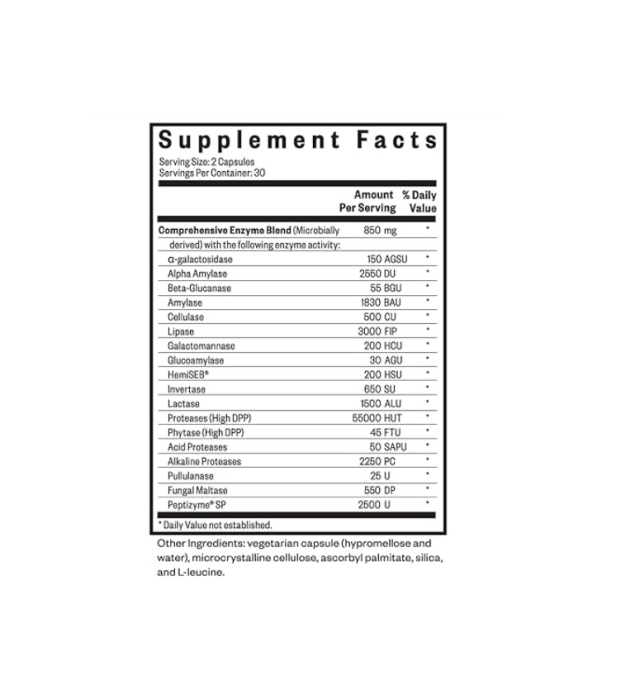 Digestive Enzymes 60 capsule - Seeking Health [2]