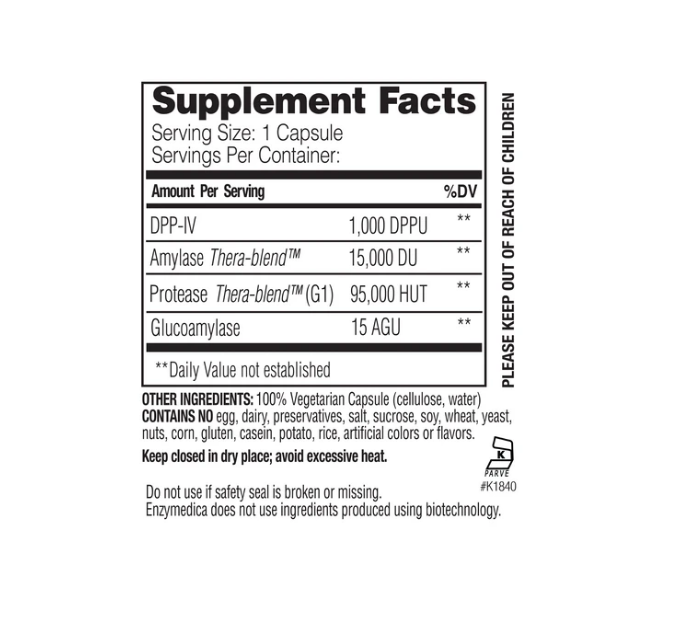 GlutenEase 60 capsule - Enzymedica [2]