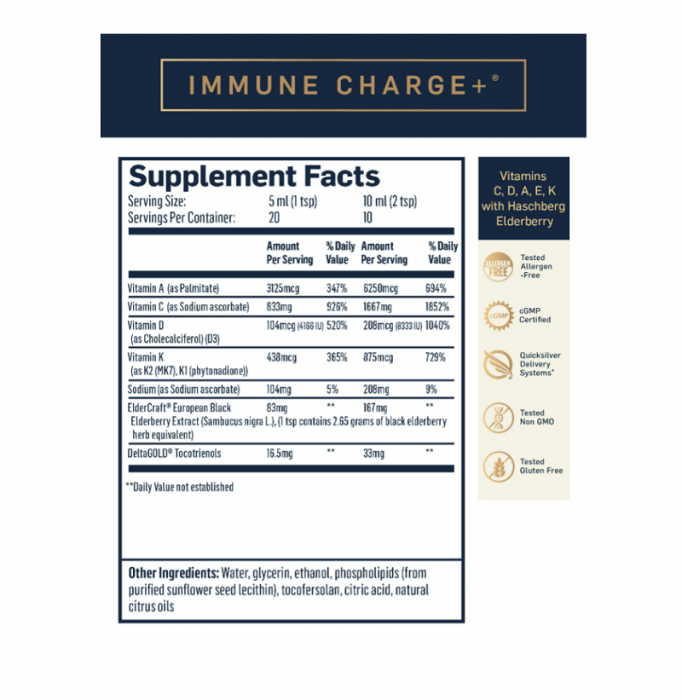 Immune Charge+ [2]