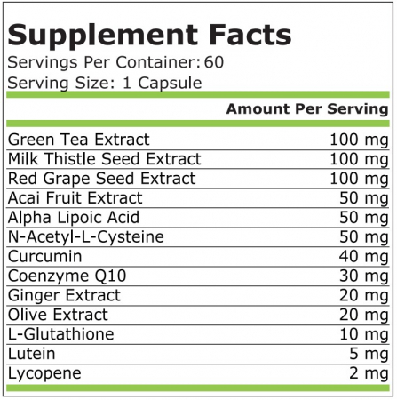 Antioxidant Complex 60 capsule - Pure Nutrition USA [1]