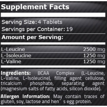BCAA 5000 75 tablete - Pure Nutrition [1]