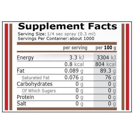 Coconut Oil Spray 300 ml. - Pure Nutrition [1]