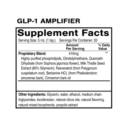 QuickSilver Scientific - GLP-1 Amplifier 100ml. [1]