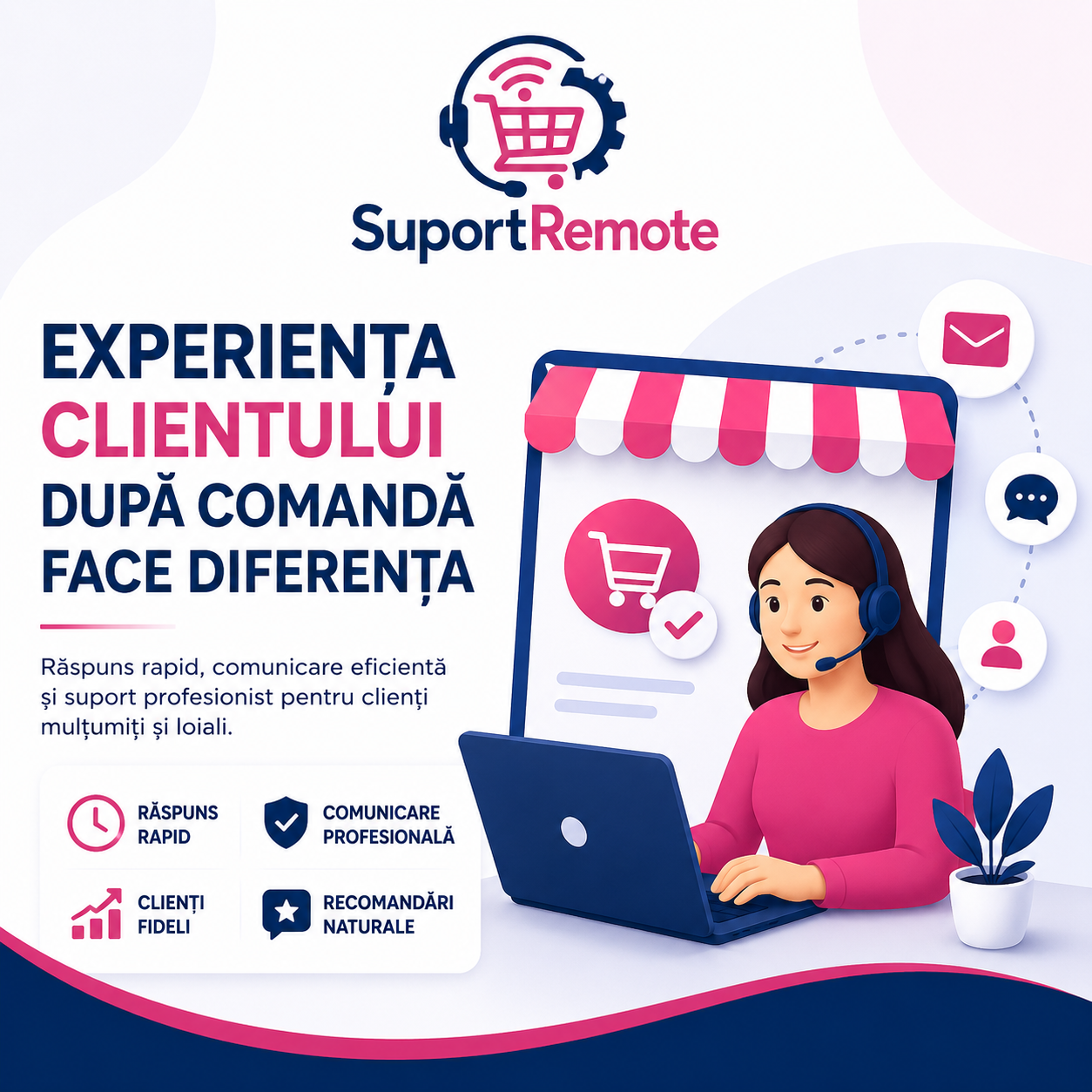 Cât de mult contează experiența clientului după ce a plasat comanda?