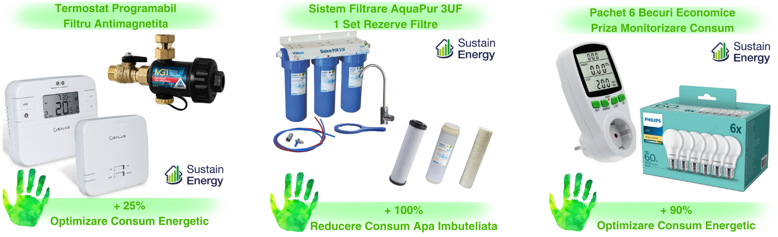 Kit-uri Sustain Energy