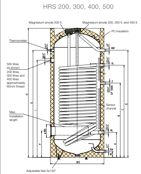 Boiler 300l pompa de cadura [2]