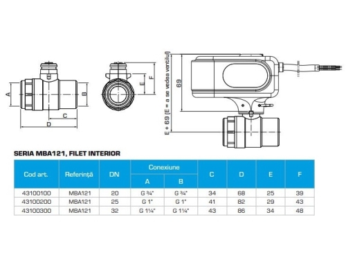 Vana  2 Cai Cu Servomotor 1” MBA121-25 ESBE [2]