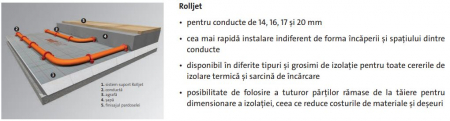 Purmo Rolljet 25 mm [1]