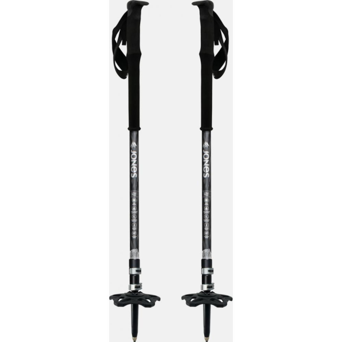 JONES BETE TALON [2]