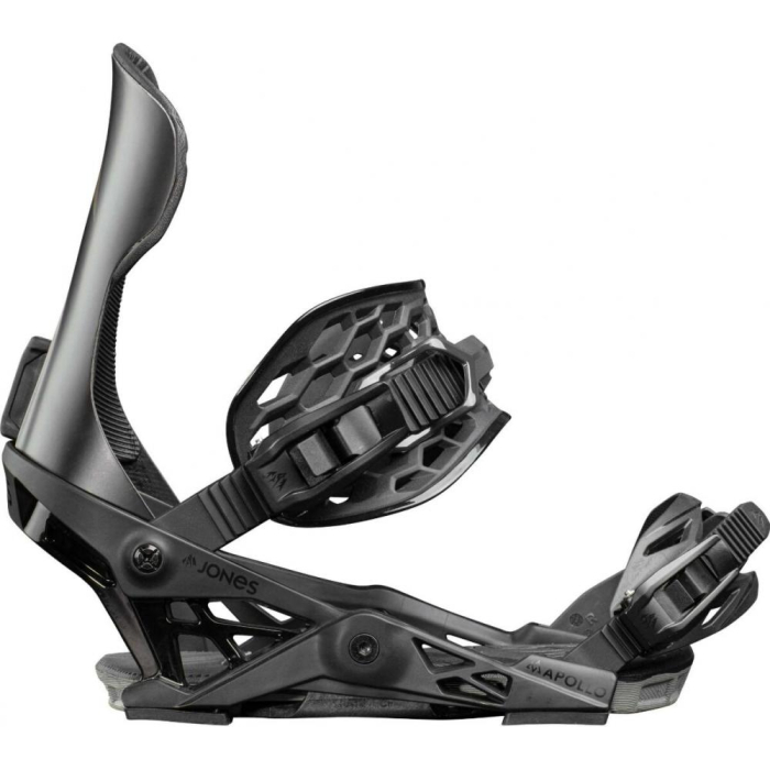 Legaturi Snowboard Jones Apollo [2]