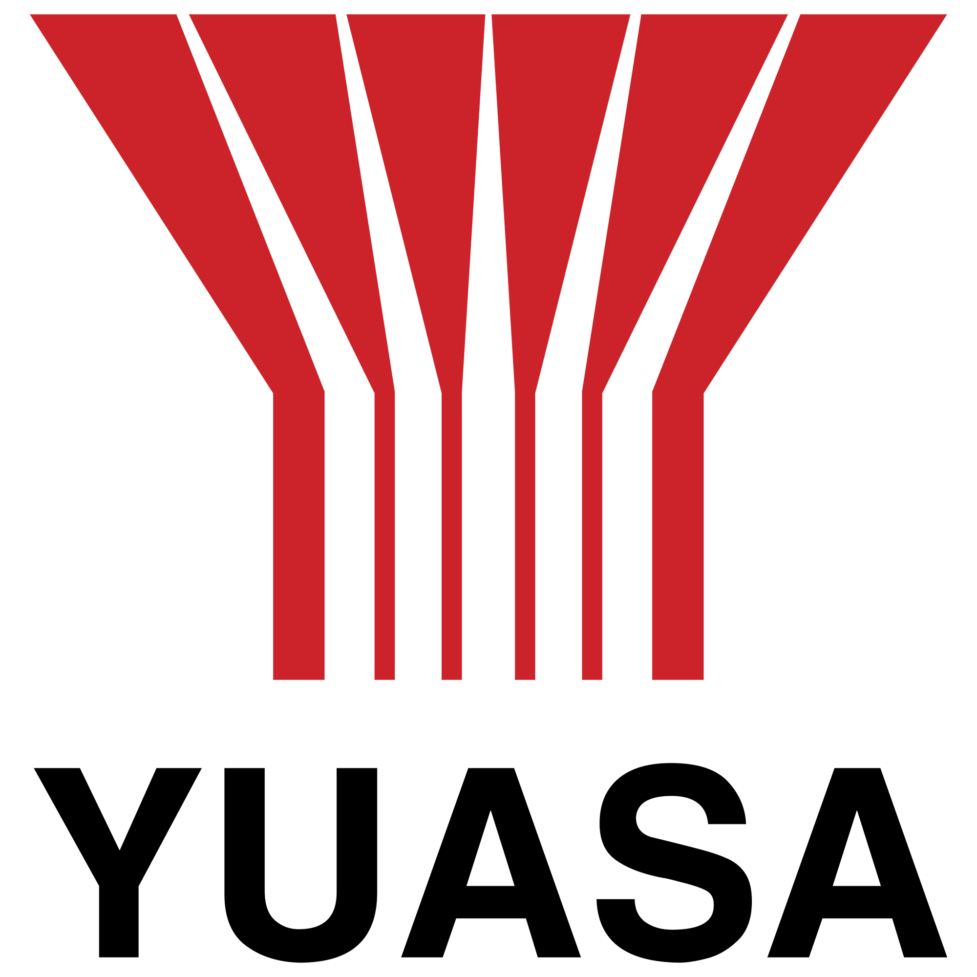 YUASA