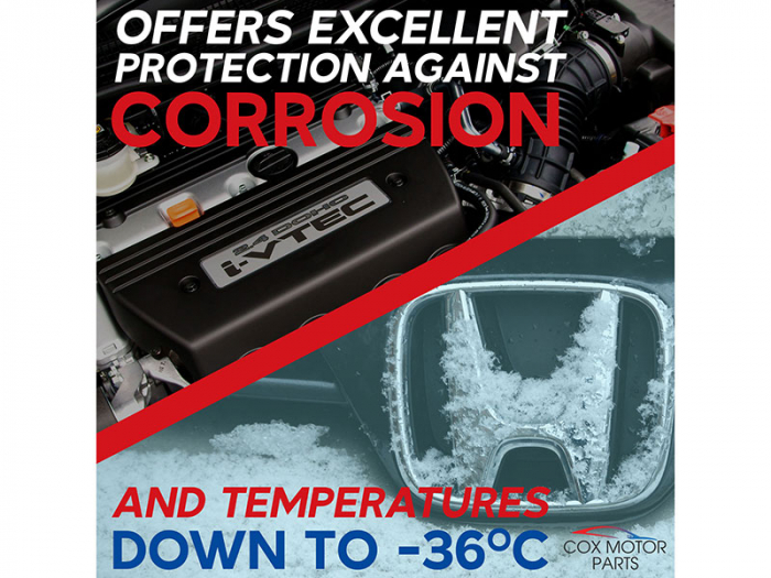 Pachet 2 litri Antigel Honda Type 2 G11 gata preparat albastru all season [3]