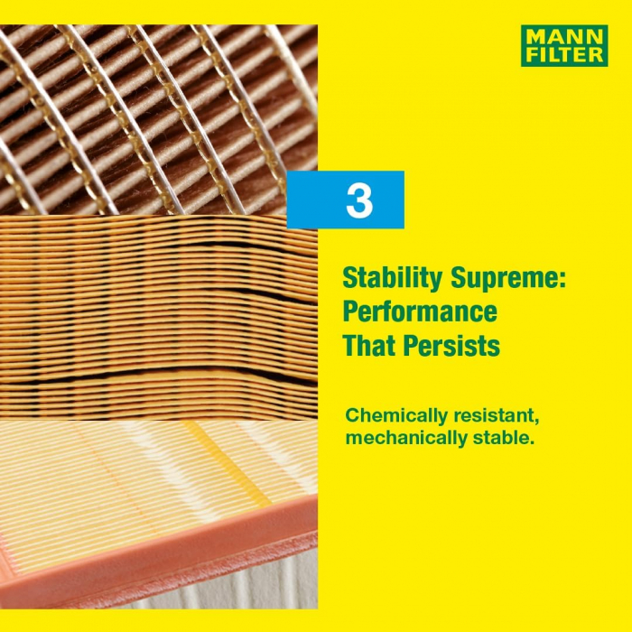 Filtru aer Mann pentru Mercedes-Benz E-Class [4]