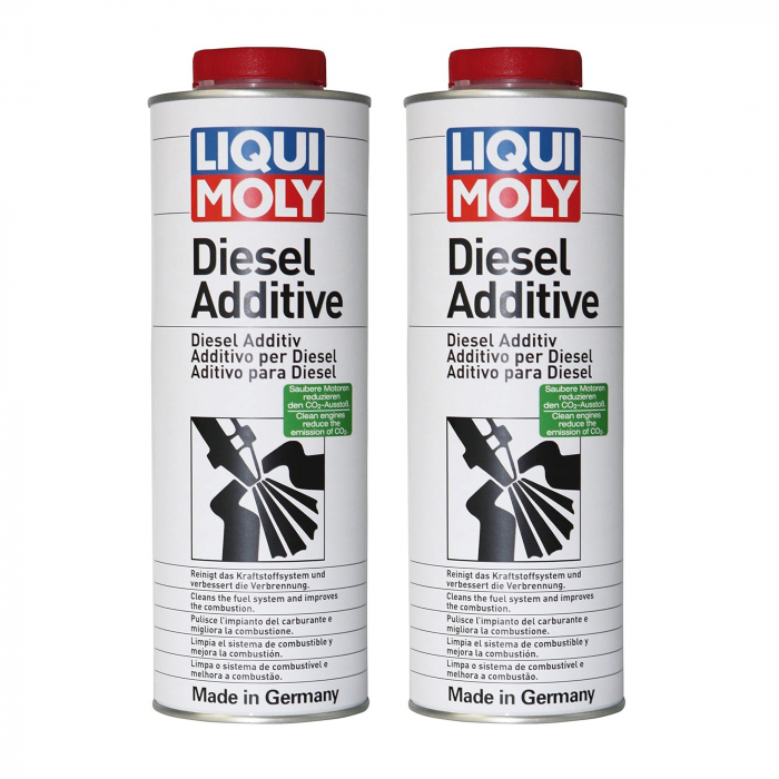 Pachet 2 Aditiv motorina Liqui Moly 300 ml [1]