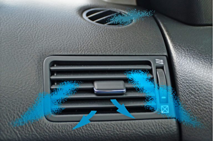 Pachet AZ pentru dezinfectare si improspatare instalatie auto AC [2]