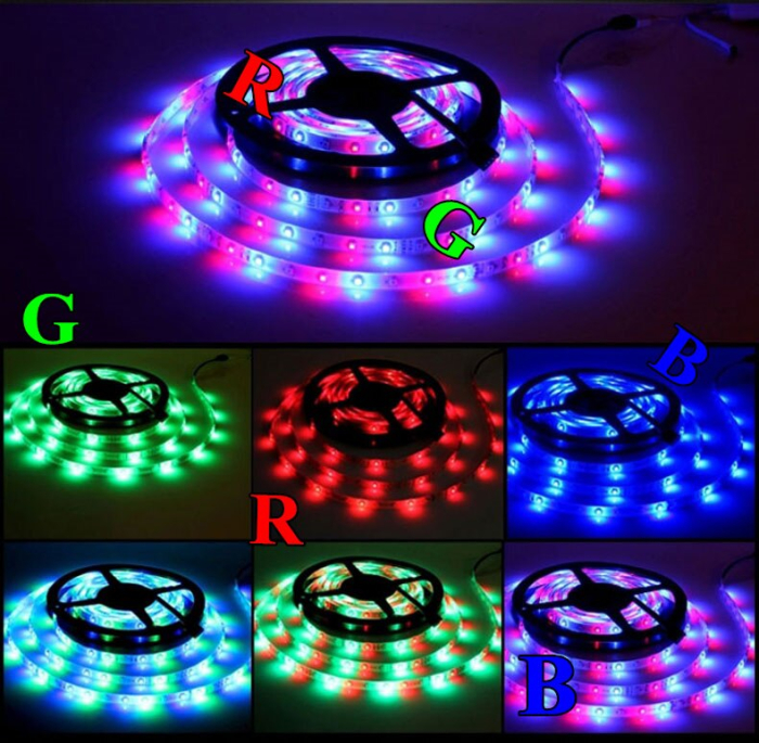 Pachet 2 buc x Bandă LED RGB 5m (Total 10m) - Kituri Complete, Impermeabile IP65, Telecomandă [4]