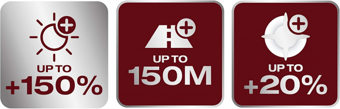 Set 2 becuri halogen H4 60/55W Osram Night Breaker Laser NextGen +150% [4]