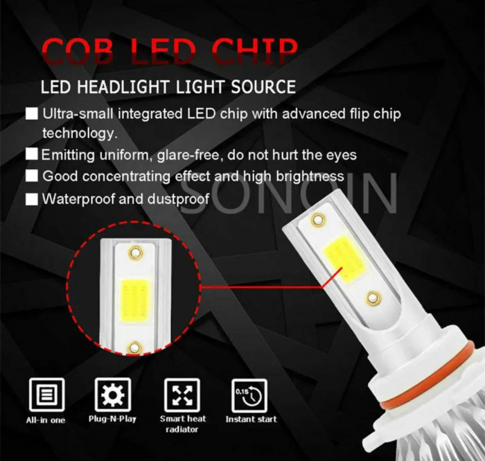 Set 2 LED H1 6000K lumina alb pur 36W fara canbus [7]