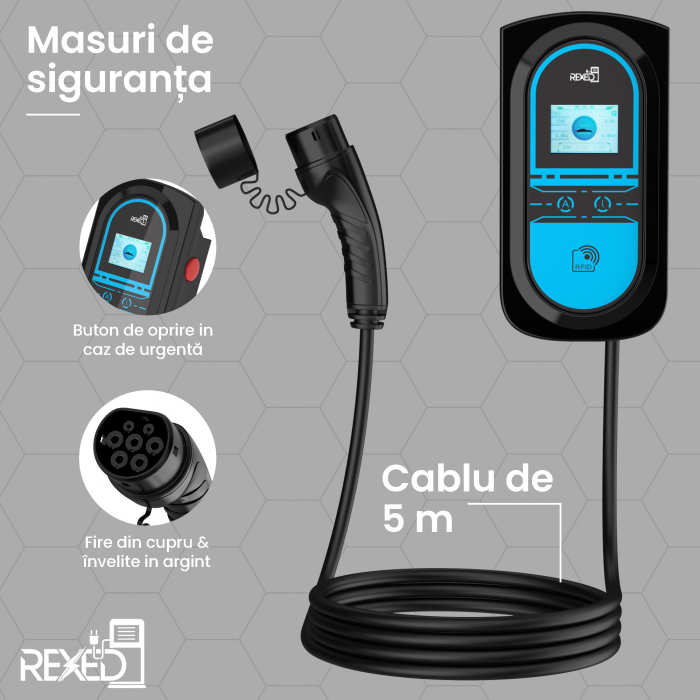 Statie de incarcare REXED pentru masini electrice - 22 kw, 32A - WIFI, 3 cartele RFID [2]