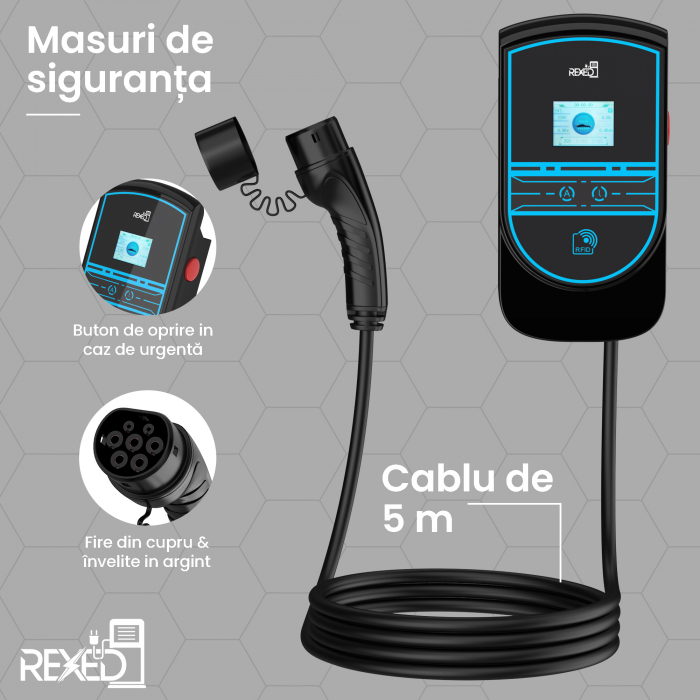 Statie de incarcare REXED pentru masini electrice 7 kw, 32A - WIFI, 3 cartele RFID [2]
