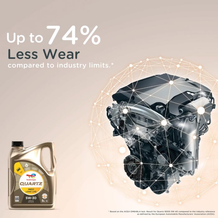 Ulei sintetic Total Quartz Ineo LongLife C3 5W30 5 litri [4]