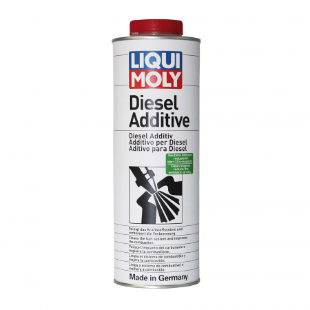 2 x Aditiv motorina Liqui Moly 300 ml