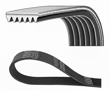 Branduri - Curea Transmisie Accesorii DAYCO - BMW Seria 1, 3, 5, X1, X3 - Motor N47 (2.0 Diesel)