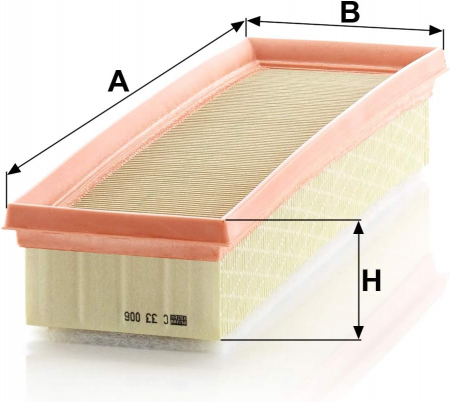 Filtru aer Mann C 33 006 pentru Dacia Logan/ Lodgy/ Sandero/ Dokker 1.4/1.6 E5 [1]