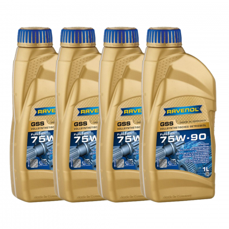Branduri - Pachet 4 litri ulei transmisie Ravenol GSS 75W90
