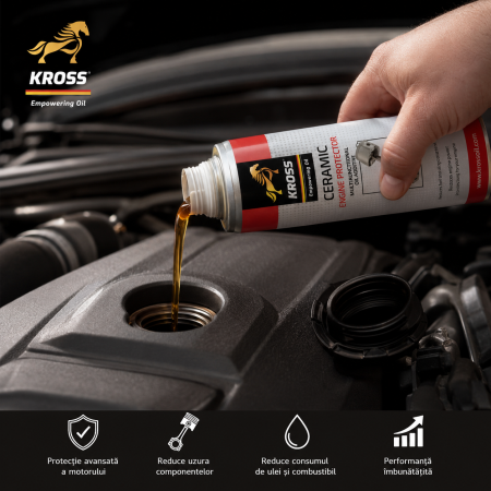 Pachet Tratament Complet Diesel KROSS (2 x 250ml) – Curatare Injectoare + Protectie Ceramica Motor [3]