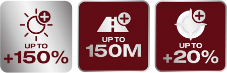 Set 2 becuri halogen H4 60/55W Osram Night Breaker Laser NextGen +150% [3]