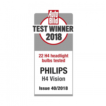 Set 2 Becuri Far H7 55W 12V Vision Philips [2]