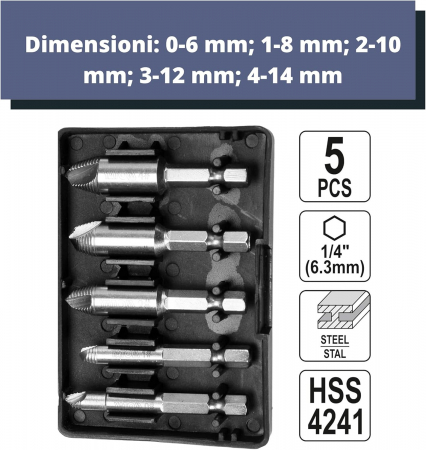 Set 5 buc extractoare Yato pentru suruburi rupte [1]