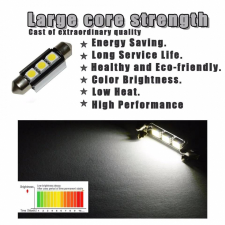 Set x 2 LED C5W 39 mm 3 SMD 5050 Chips Technology 6000K alb pur [1]