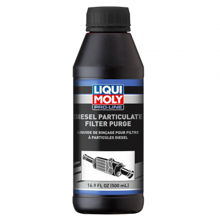 Branduri - Solutie Liqui Moly Pro-Line clatire filtru de particule DPF