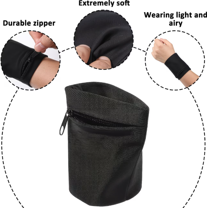 Borseta sport tip husa pentru incheietura mainii, 9x9 cm [2]