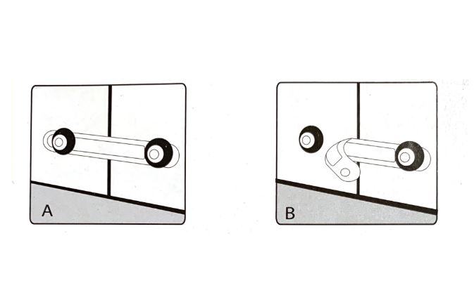 Set 2 sigurante pentru usi dulap si sertare, 12x3 cm [6]