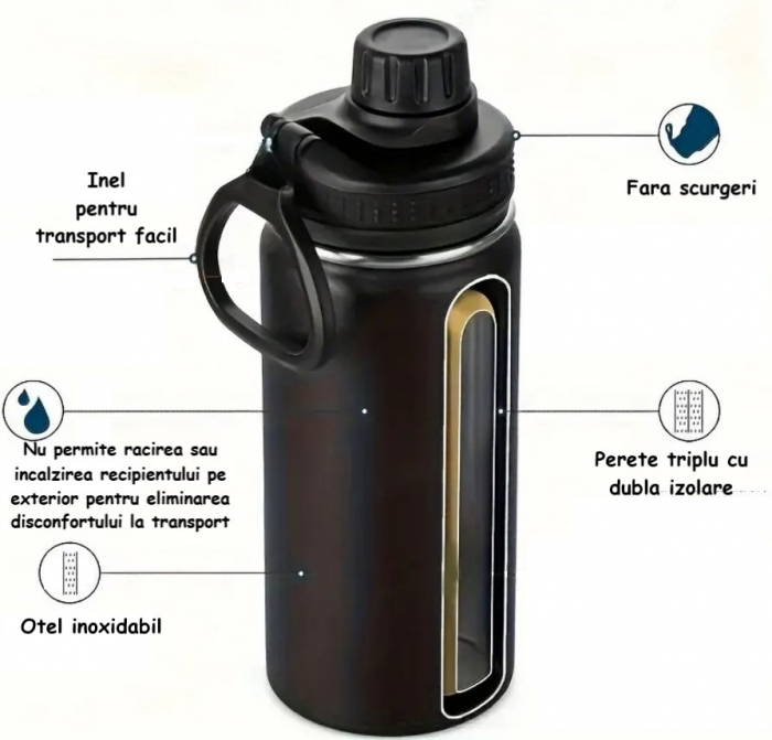 Sticla premium, termos, otel inoxidabil, pereti tripli, 1 Litru, cu capac si inel de agatare [3]