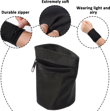 Borseta sport tip husa pentru incheietura mainii, 9x9 cm [1]