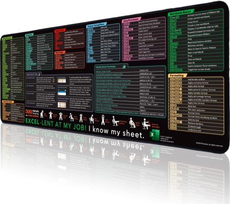 Covoras antiderapant pentru birou cu formule excel, 90x40 cm [1]