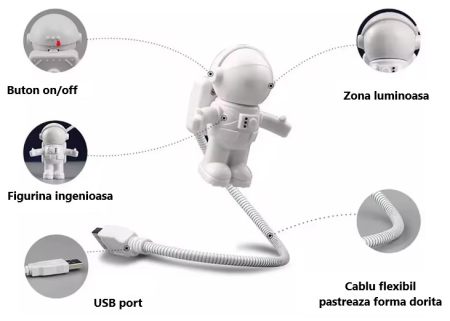 Lampa de veghe cu USB, model astronaut, 2 LED [1]