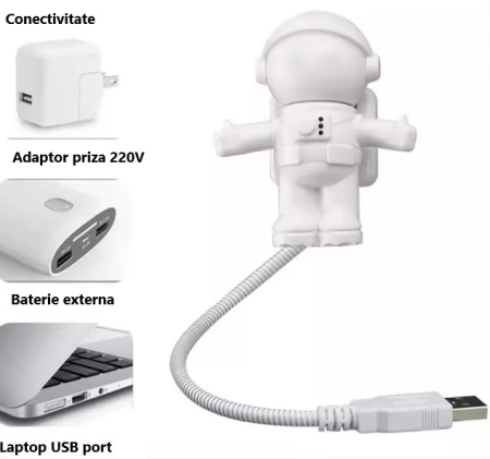 Lampa de veghe cu USB, model astronaut, 2 LED [2]