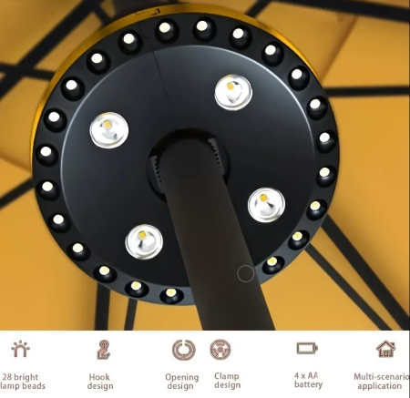 Lampa LED suspendabila, mecanism cu clips, fixare pe stalp umbrela sau suspendare pe carlig, 3 moduri de iluminare, Ø16x2.5cm, material ABS [1]