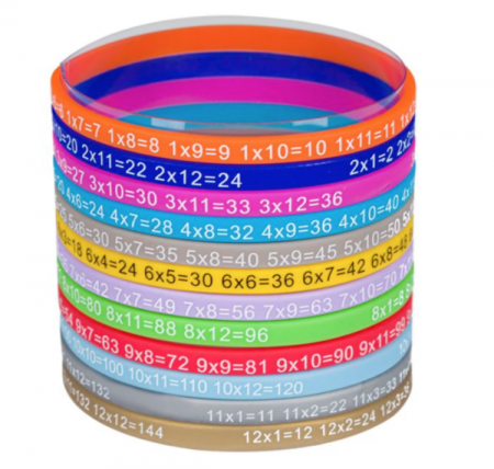 Jocuri si jucarii interactive - Set 12 bratari educative cu tabla inmultirii, din silicon