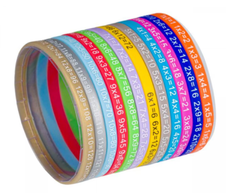 Set 12 bratari educative cu tabla inmultirii, din silicon [1]