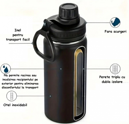 Sticla premium, termos, otel inoxidabil, pereti tripli, 1 Litru, cu capac si inel de agatare [2]