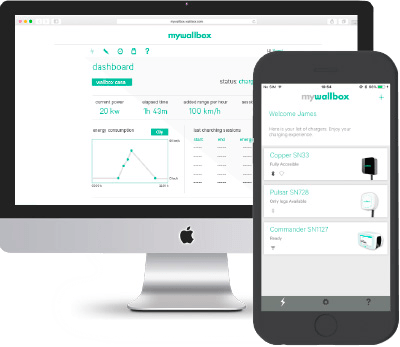 Statie de incarcare masini electrice Wallbox Pulsar Plus cu cablu PLP1-0-2-4-9-002, 7.4kW, Type 2, 5m, WiFi, control de pe telefon [2]