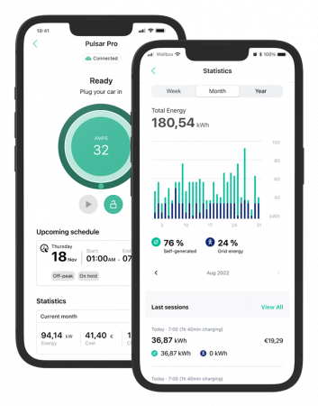 WALLBOX - Pulsar Pro 7.4 kW - Panouri solare / Cablu Type2 [1]