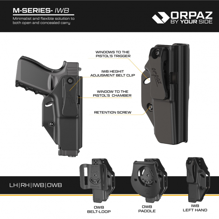 Toc Orpaz IWB pentru Glock 43,  Toc pentru mâna dreaptă,  (fără atașament OWB) [7]